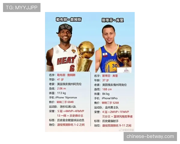 詹姆斯与库里老将影响力依旧 经验成稀缺资源